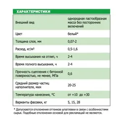 Шпаклевка полимерная Юнис Паста Теплон готовая, 28 кг